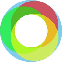 EduRP Software