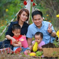 Loc Truong Cong