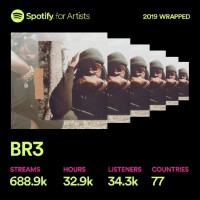 BR3 Music