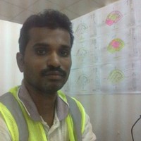 muthukumar kandasamy