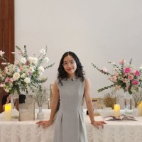 Nguyen Mai Anh Dang