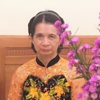 Minh Tuyển Dương Thị
