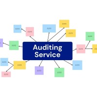 A. Jones Auditing Services