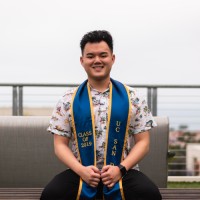 Brandon Ung