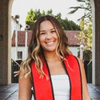 Sydney Castillo