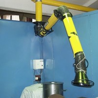 Sales Manager Sovplym India