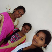 Neethu A.T Achu
