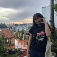 Thuý Diễm Lương