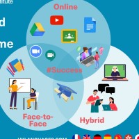 Business English Skills Hkil