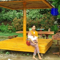 Soe Myat Myat