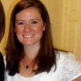 Hayley Mcgraw