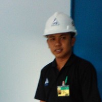 Afrian syah