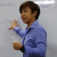 Piyachat Kattiwong
