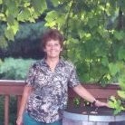 Norma Pineault
