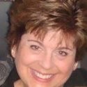 Ann McIntyre