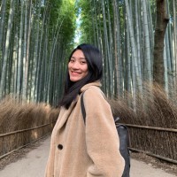 Zora Wang