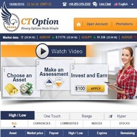 Ctoption Complaint