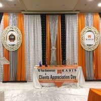 Kabis Associates Inc