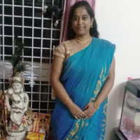 Pranahitha D