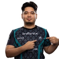 NURLYBEK ASLANBEKULY