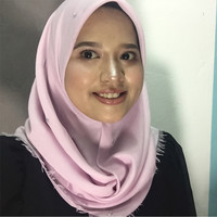 nur hayati othman
