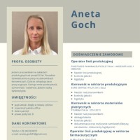 Aneta Goch