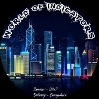 World Of Indicators