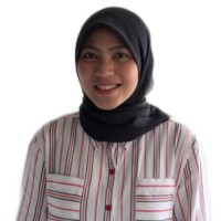 Agnia Adini Al-Haq
