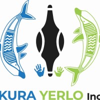 Kura Yerlo