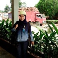 kartika surya