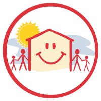 ACS Development Team