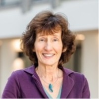 Gerda Van Den Akker