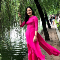 Vo Thi Thanh Tra