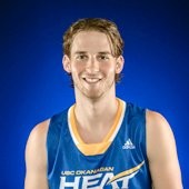 Mitch Goodwin