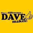 David Weller