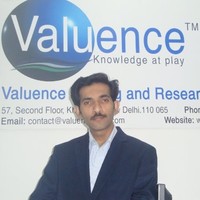 Sanjeev Kumar