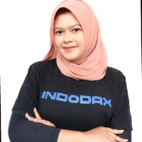 Riska Afifah