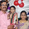 Nilesh Bonde