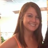 Kelsey Duncan
