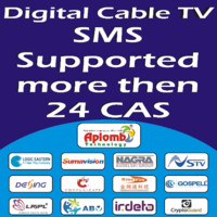 Aplomb Cablesoftware