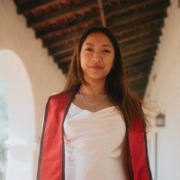 Brenda Fang