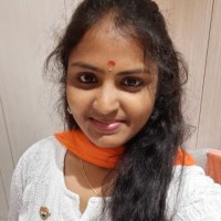 Mounika B