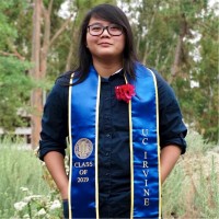 Thao Ho