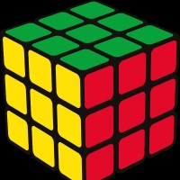 NandaKumar Sivananadam