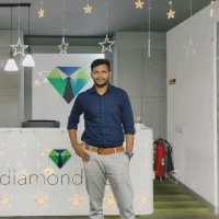 Vishnu K