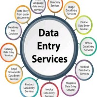 Data Entry