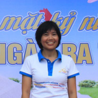 Le Thi Kim Dung