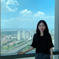 Kieu Oanh Ha