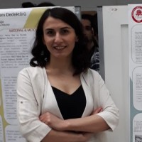 Merve Dinçel