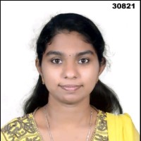 Supritha K